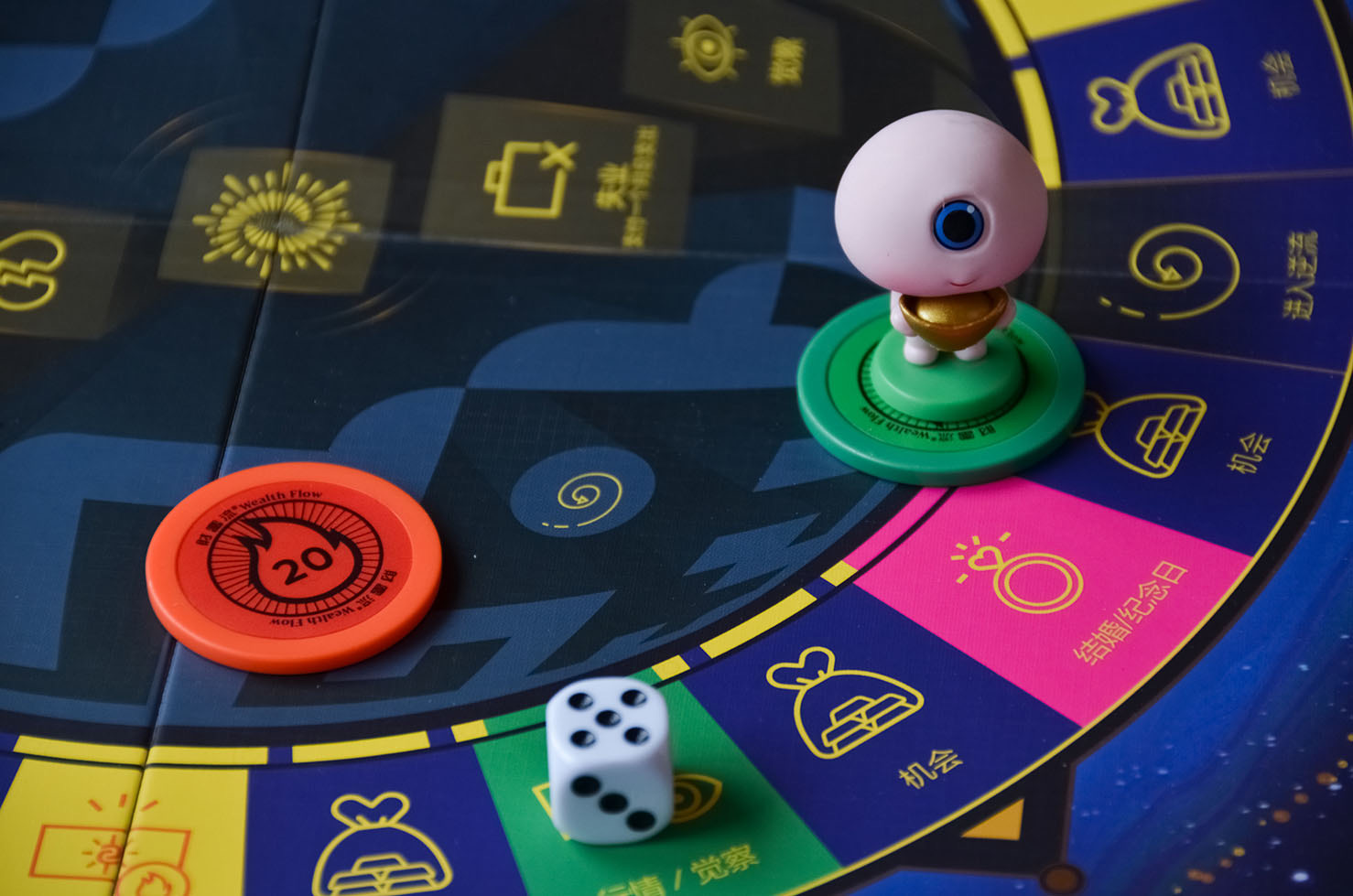 財富流桌遊進行中